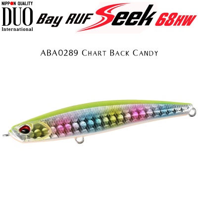 DUO Bay Ruf Seek 68HW | ABA0289 Chart Back Candy