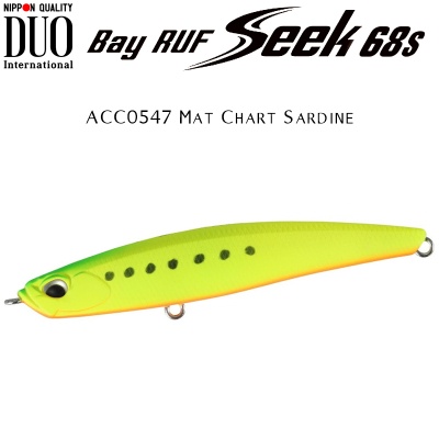 DUO Bay Ruf Seek 68S | ACC0547 Mat Chart Sardine