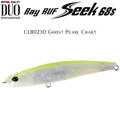 DUO Bay Ruf Seek 68S | CLB0230 Ghost Pearl Chart