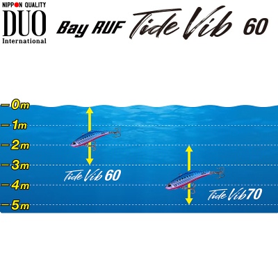 DUO Bay Ruf Tide Vib 60