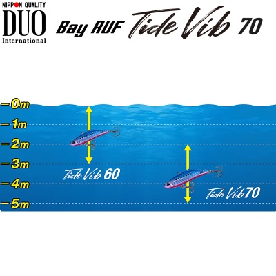 DUO Bay Ruf Tide Vib 70
