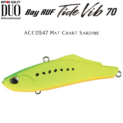 DUO Bay Ruf Tide Vib 70 | ACC0547 Mat Chart Sardine
