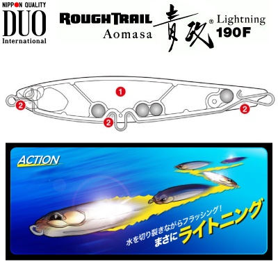 DUO Rough Trail Aomasa Lightning 190F