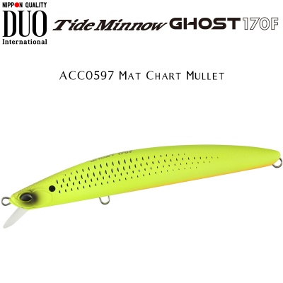 DUO Tide Minnow Ghost 170F | ACC0597 Mat Chart Mullet