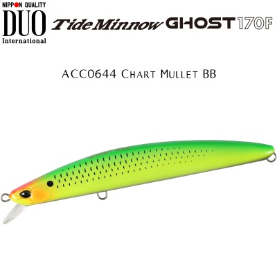 DUO Tide Minnow Ghost 170F | ACC0644 Chart Mullet BB