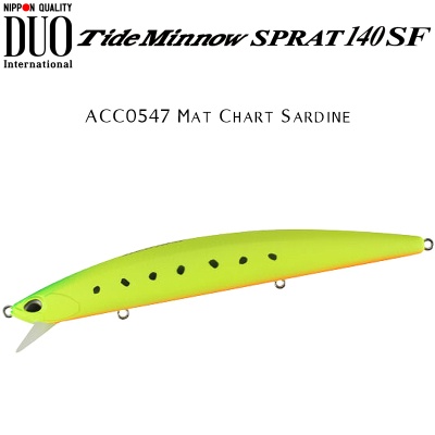 DUO Tide Minnow Sprat 140SF | ACC0547 Mat Chart Sardine