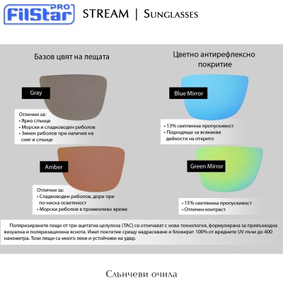 FilStar Stream Sunglasses