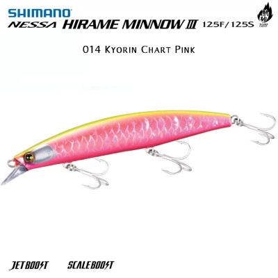 Shimano Nessa Hirame Minnow III 125S | OM-225M | 014 Kyorin Chart Pink