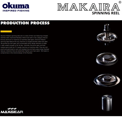 Okuma Makaira | Катушка спиннинговая