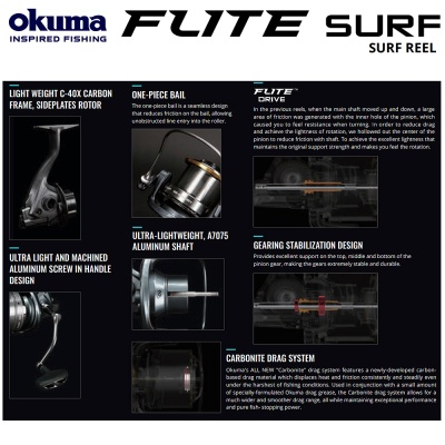 Okuma Flite Surf | Катушка спиннинговая