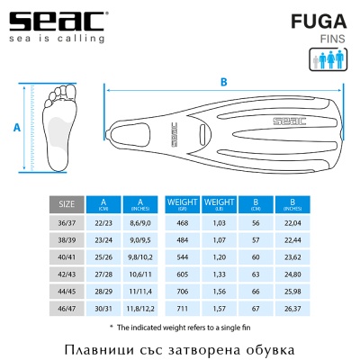 Плавници Seac Sub FUGA | Таблица с размери