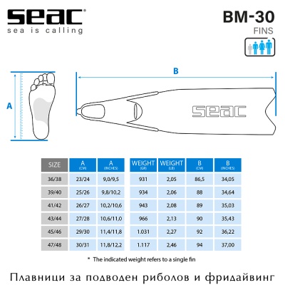 Гарпунные ласты Seac Sub BM-30 | Таблица размеров