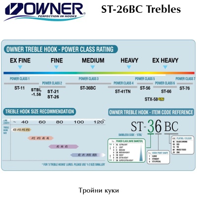Owner ST-26 BC | Тройные крючки