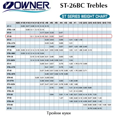 Owner ST-26BC | Treble hooks