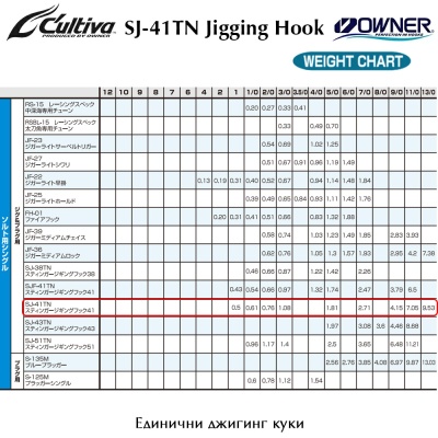 Owner SJ-41TN | Jigging hooks
