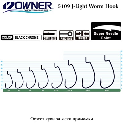 Owner 5109 J-Light | Offset Hook 