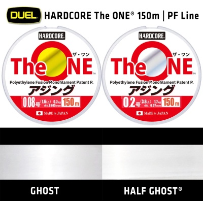 Duel The One 150m | 