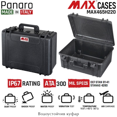 Plastica Panaro MAX NERO 465 | Watertight case
