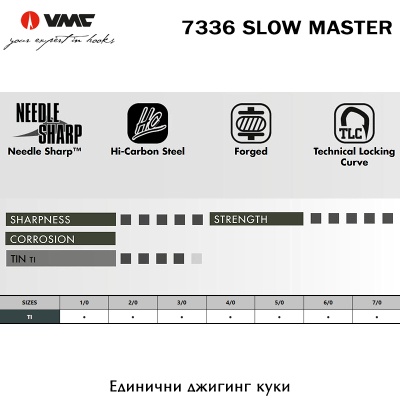 VMC 7336 Slow Master | Jigging hooks