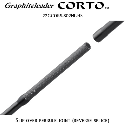 Graphiteleader Corto 22GCORS-802ML-HS